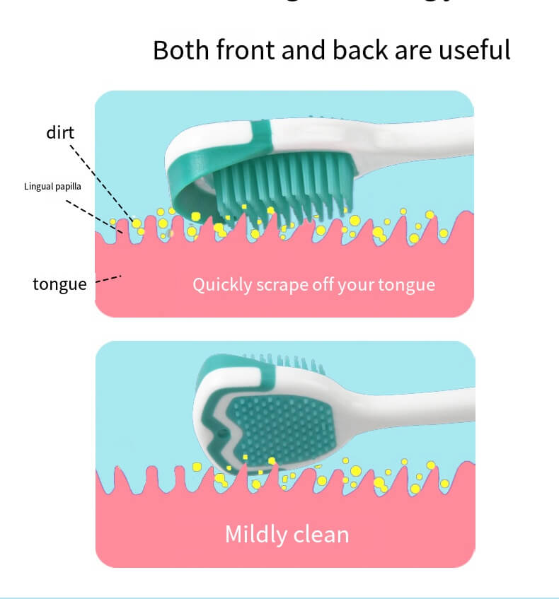 Tongue Cleaner