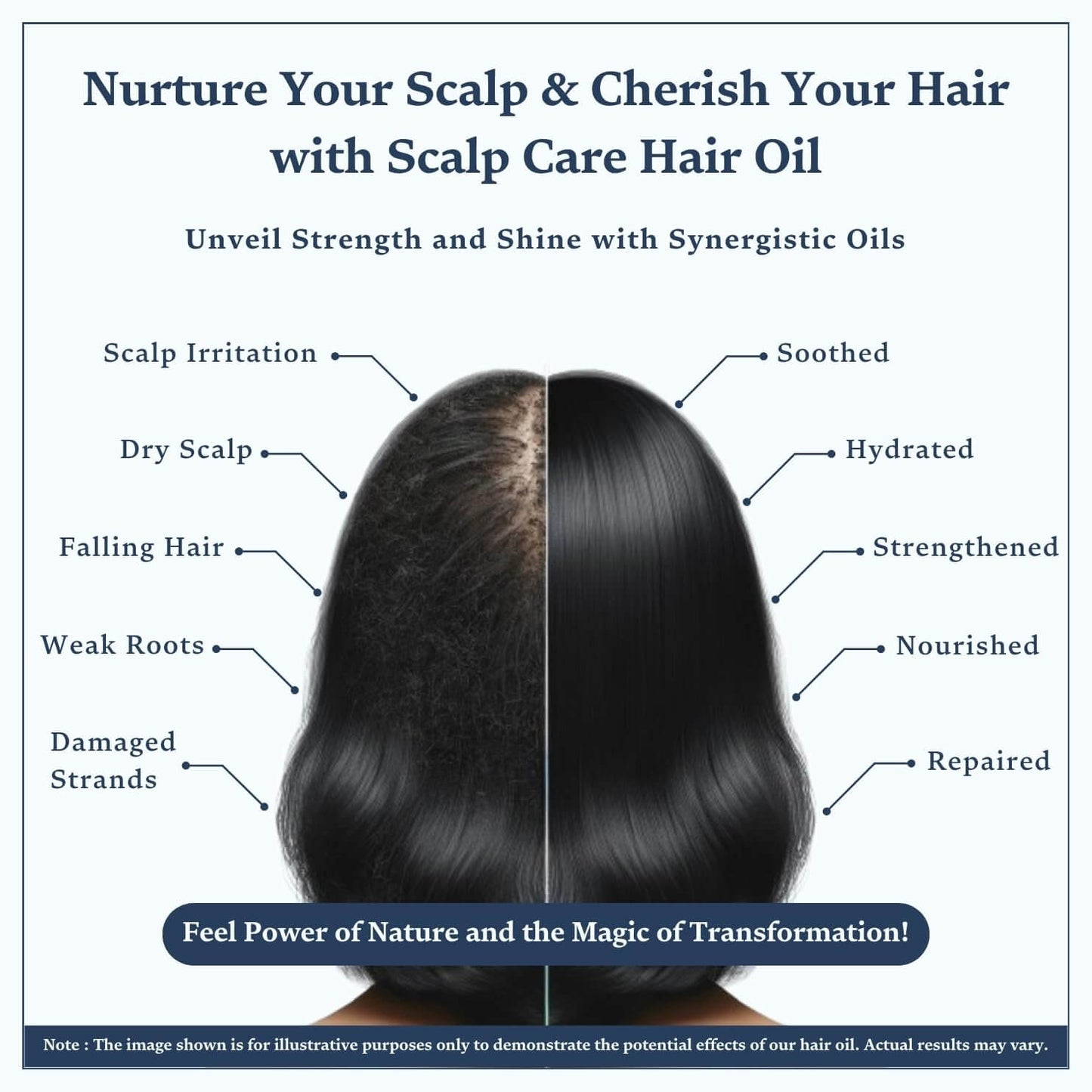 Miracle Hair Elixir