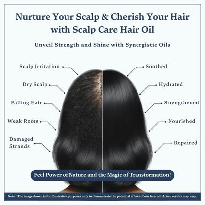 Miracle Hair Elixir