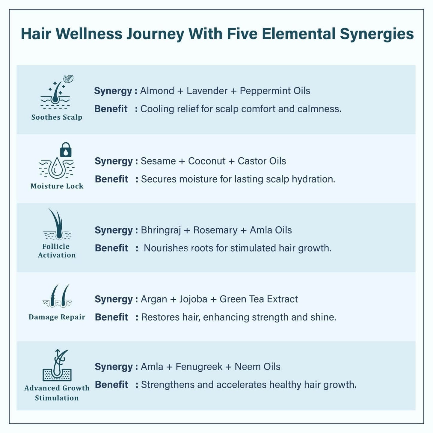 Miracle Hair Elixir